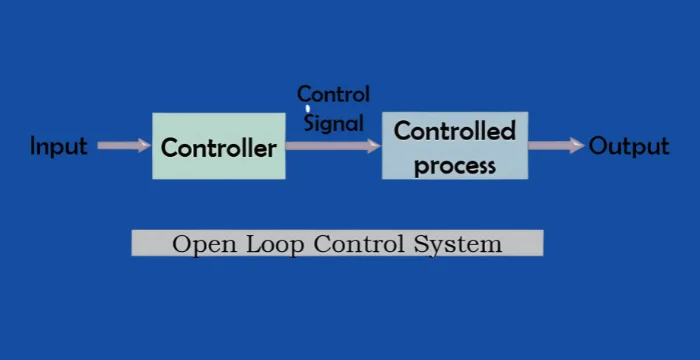 Automatic vs. Manual Control